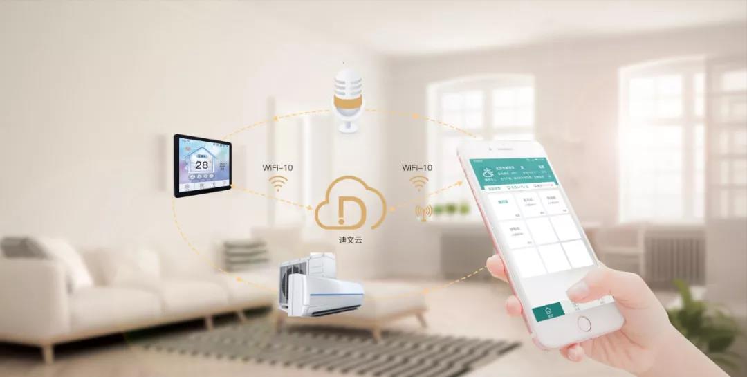 強(qiáng)強(qiáng)聯(lián)手，華維國(guó)創(chuàng)攜手人機(jī)交互領(lǐng)跑者湖南迪文科技有限公司